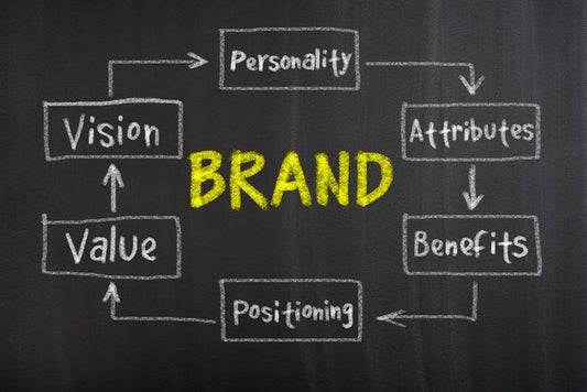 Why a Custom Logo Is a Smart Investment: 20 Powerful Benefits You Should Know